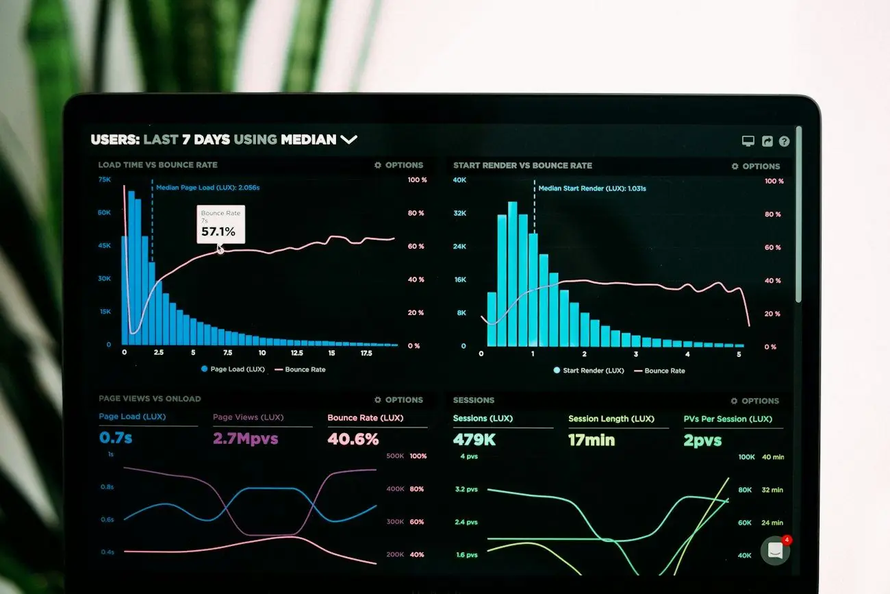 A laptop showing analytics dashboards